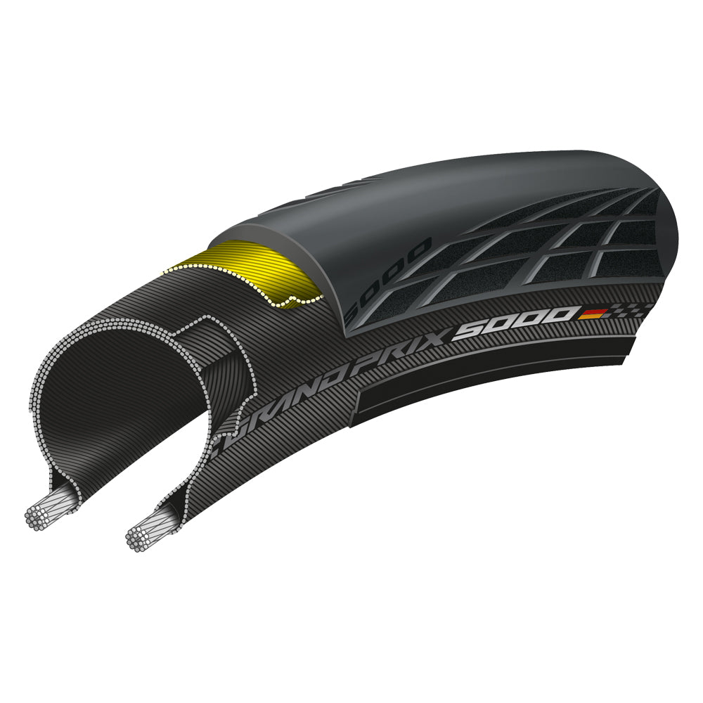 gp 5000